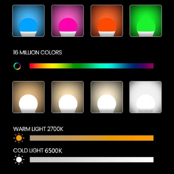 Matter E27 RGB Smart Light Bulb
