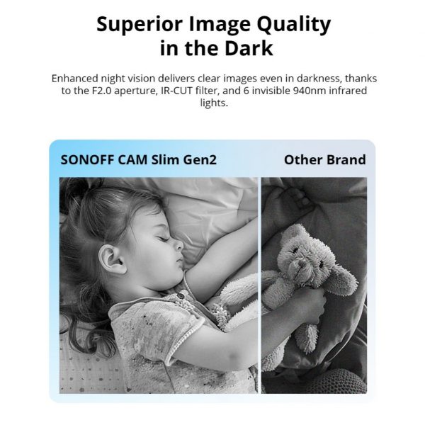 SONOFF CAM Slim Smart Home Security Camera