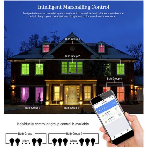 Smart Life Zigbee LED Downlight Dimming lamp RGB