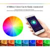 Smart Life Zigbee LED Downlight Dimming lamp RGB