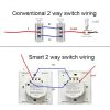 eWelink 2 Way Wifi Smart Switch: Effortless Dual Control for Lights
