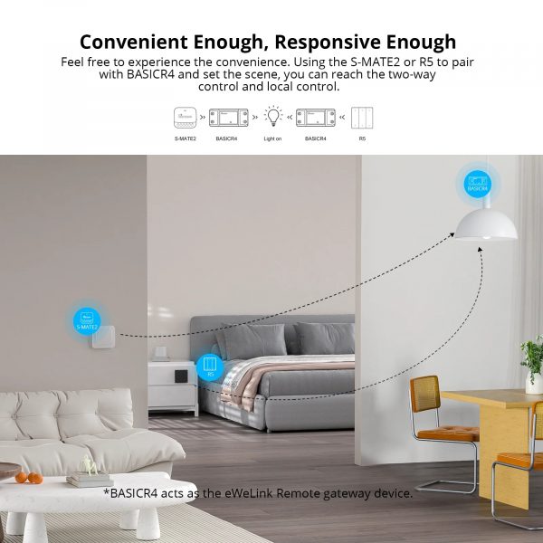 Sonoff Basic R4 10A WiFi wireless control smart switch ewelink