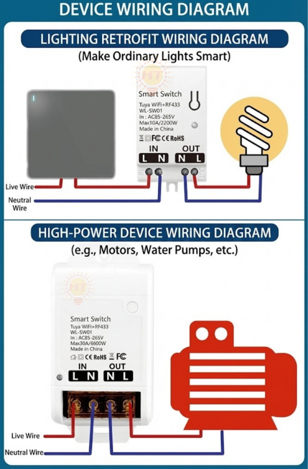 Smart Life App WiFi Smart Switch Relay Module 20A / 30A