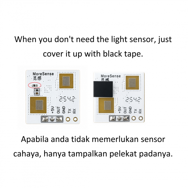 24GHz Radar Human Presence Detection Controller