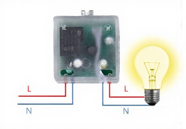 24GHz Radar Human Presence Detection Controller
