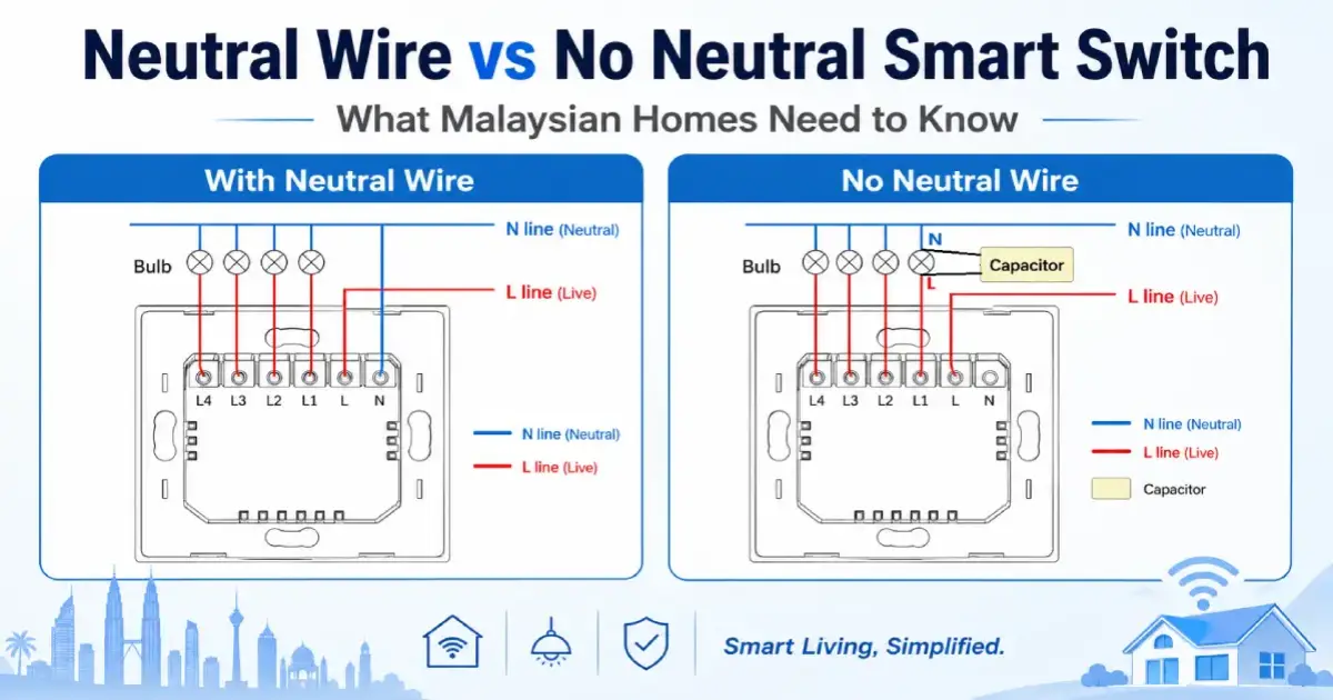 Neutral wire vs no neutral smart switch for Malaysian homes