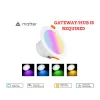 Matter Smart Downlight